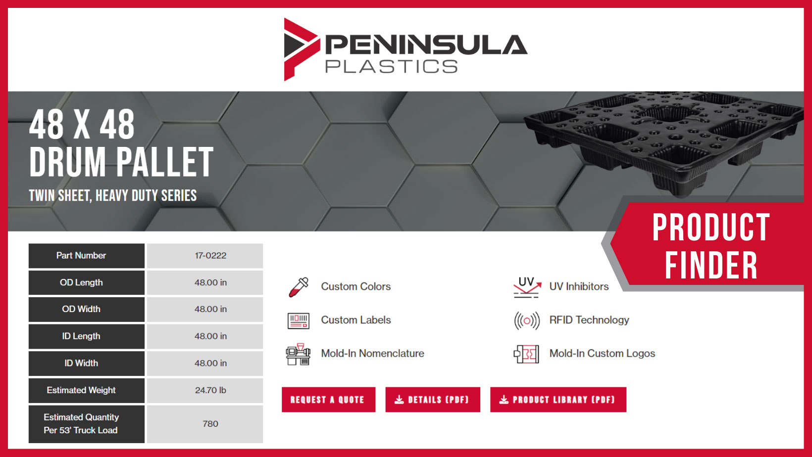 Preview of the Peninsula Plastics Pallet Library